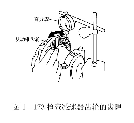 哈爾濱軸承